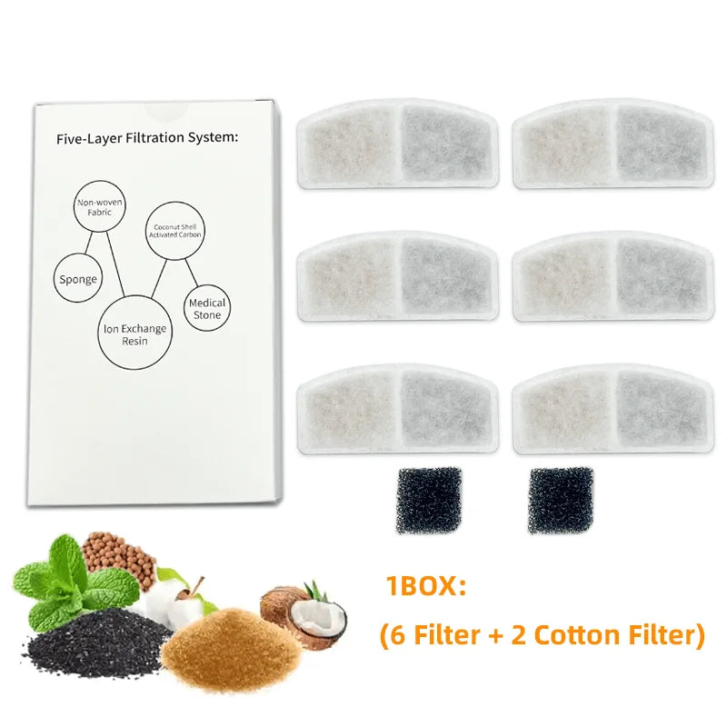 2.6L Infrared Pet Water Fountain with Auto Cat Dispenser 17