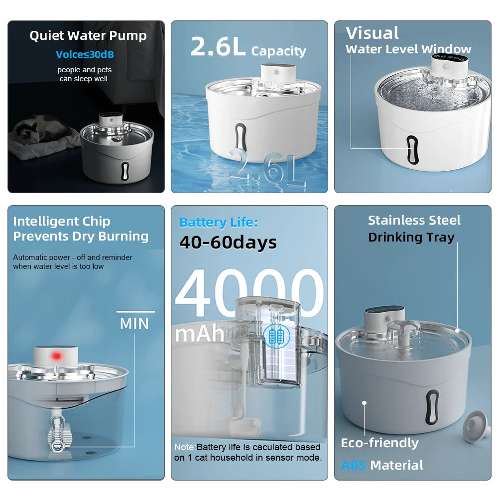 2.6L Infrared Pet Water Fountain with Auto Cat Dispenser 2