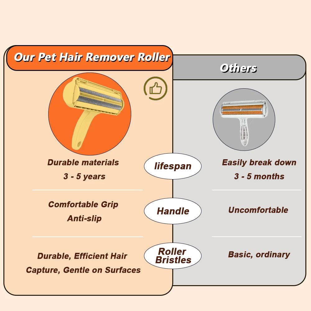 Pet Hair Remover Roller - Efficient Cat Fur Removal Tool 4